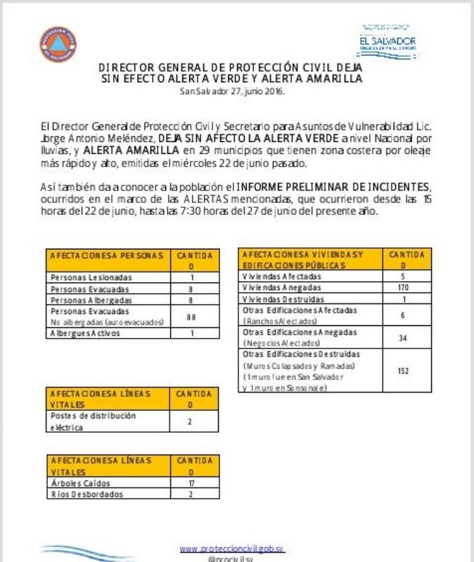 Tabla protección civil