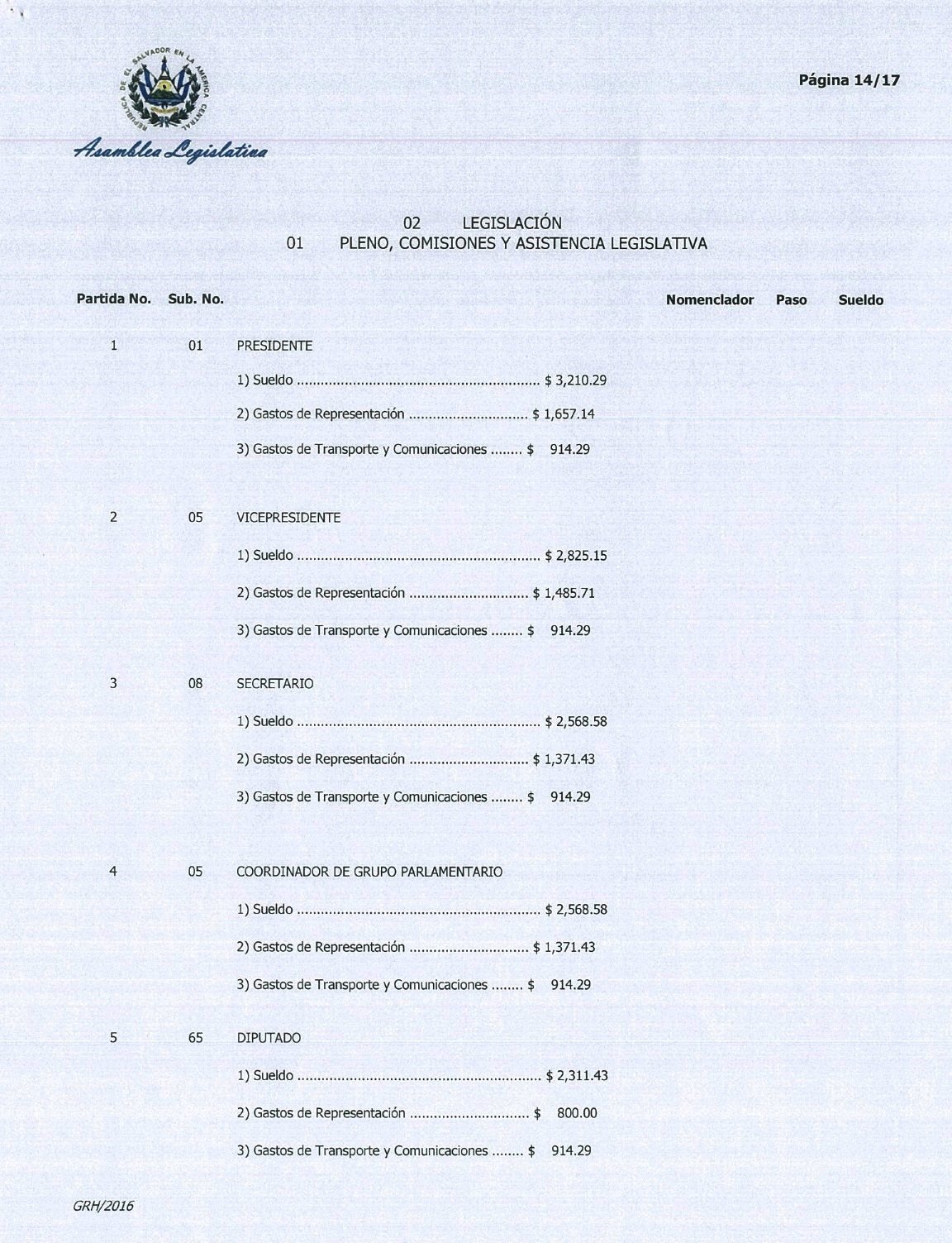 Salarios Asamblea 1
