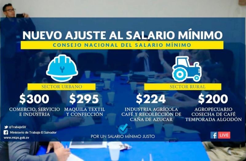 salario mínimo