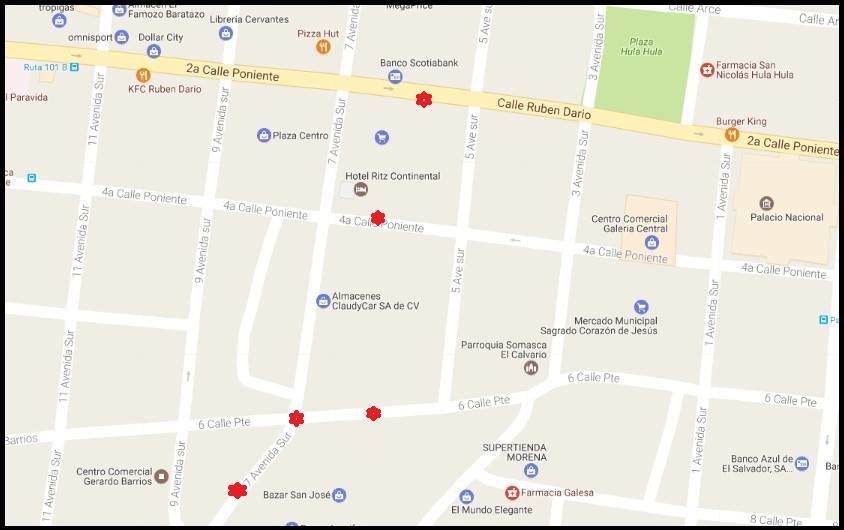 Gráfico de muertos en SS