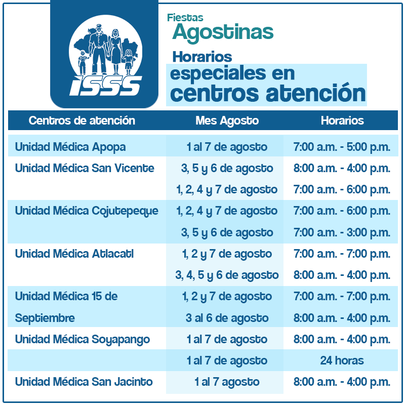 Horarios del ISSS