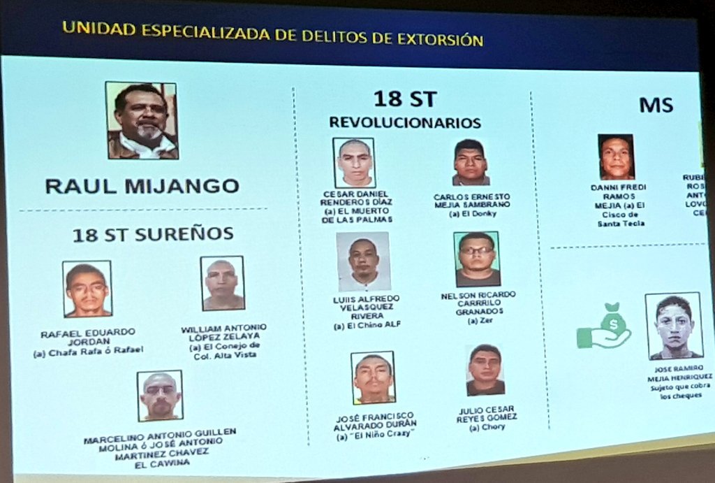 Implicados en caso extorsión junto a Raúl Mijango