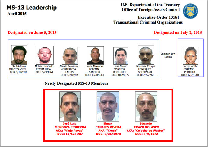 15-04-17-ElSalvador-MS13designations