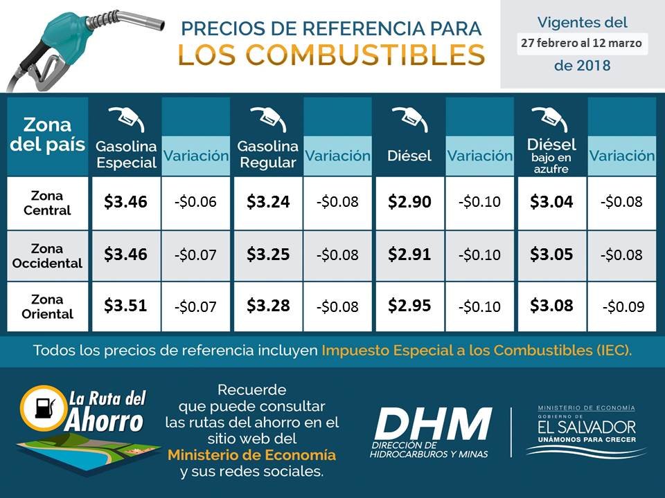 Precios-Combustibles-27-feb-12-marzo (1)