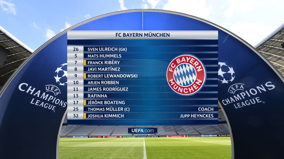 Alineación del Bayern Munich contra Real Madrid