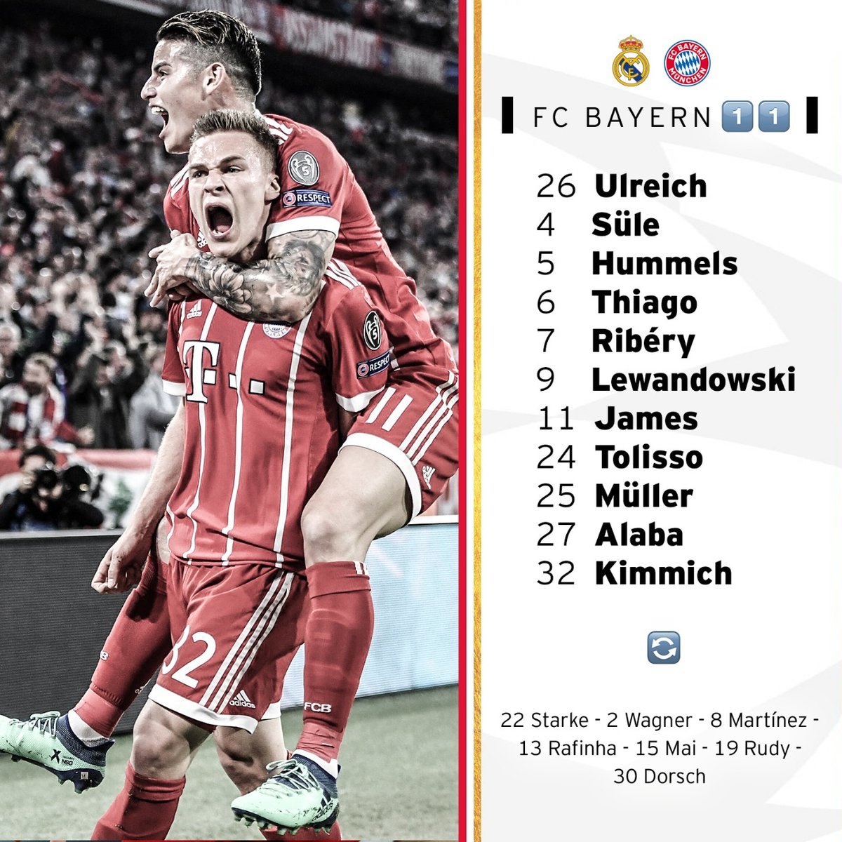 11 Bayern vs Real Madrid