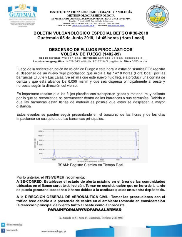 boletin