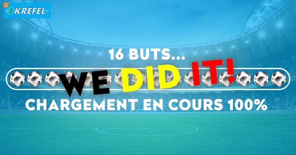 sobre los televisores