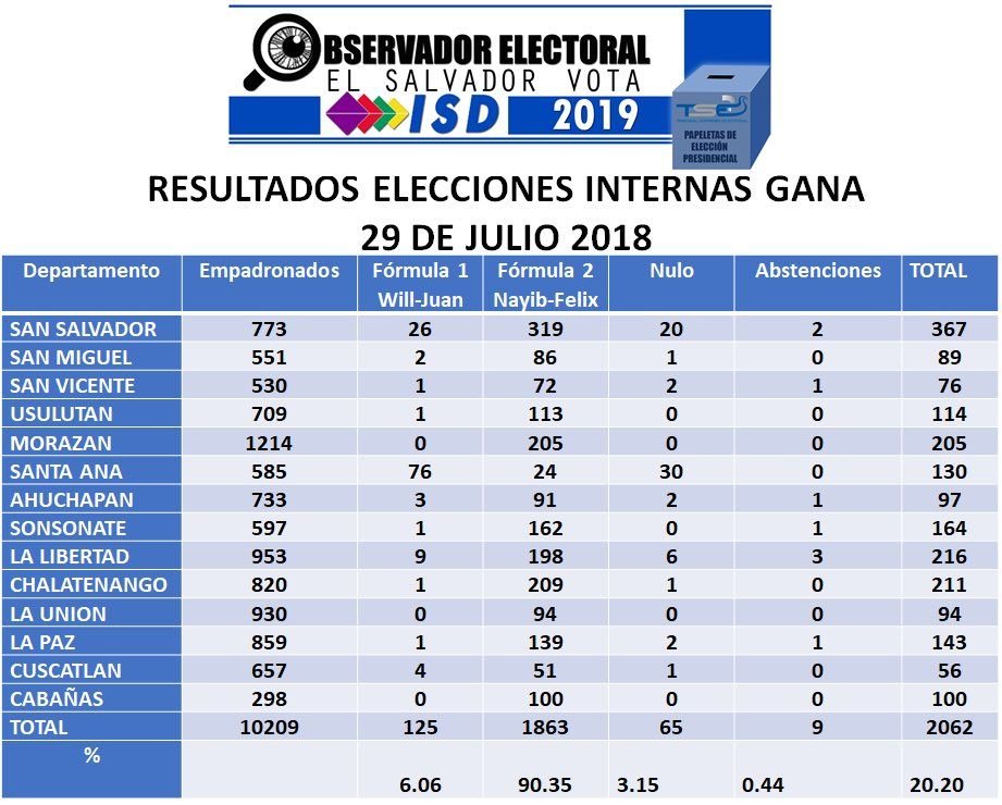 WhatsApp Image 2018-07-29 at 6.46.00 PM