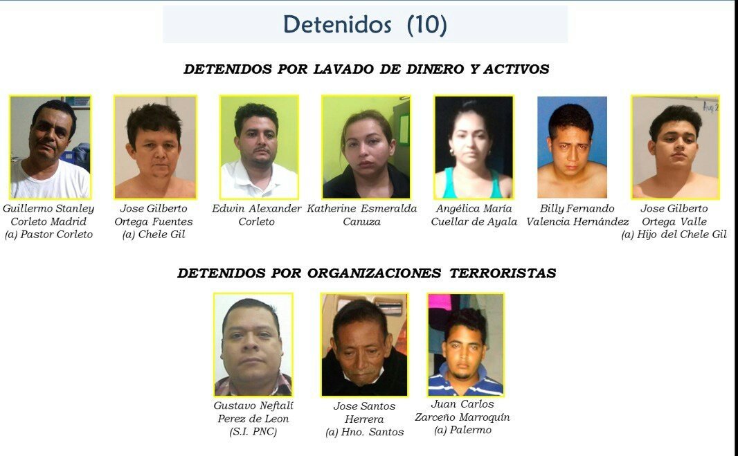 Nómina de capturados