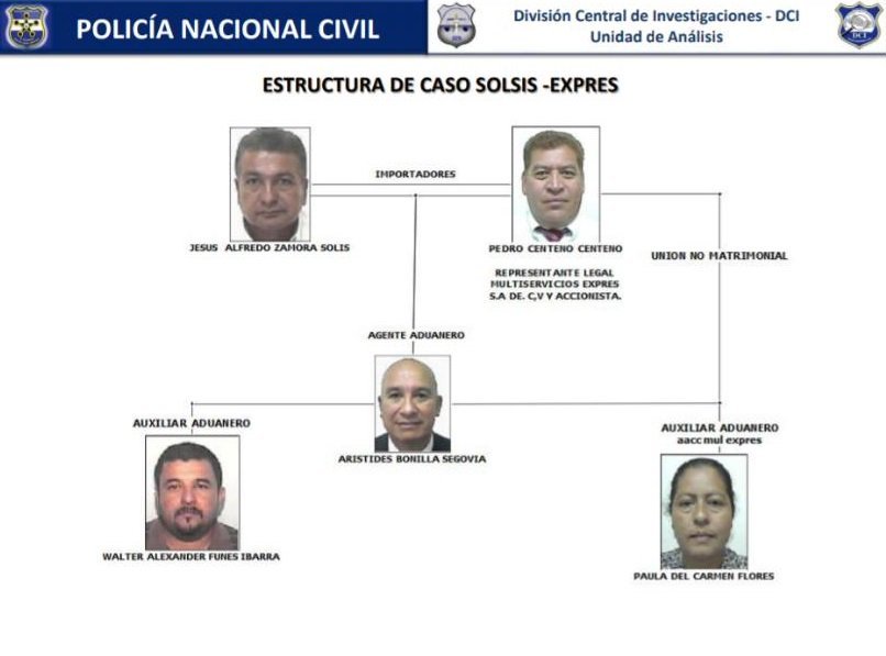 Capturados en San Bartolo