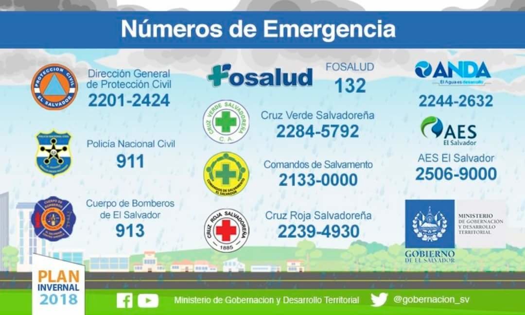 Emergencias