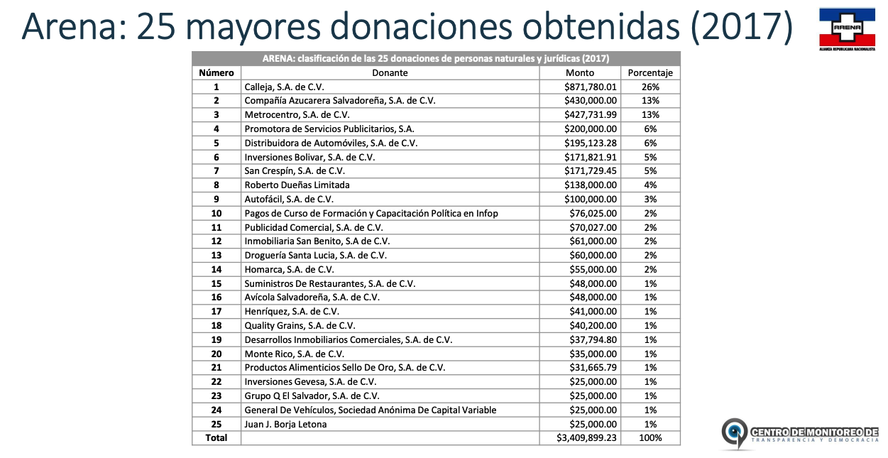 Captura de pantalla 2018-11-09 a la(s) 10.25.12