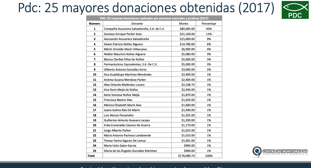 Captura de pantalla 2018-11-09 a la(s) 10.26.14