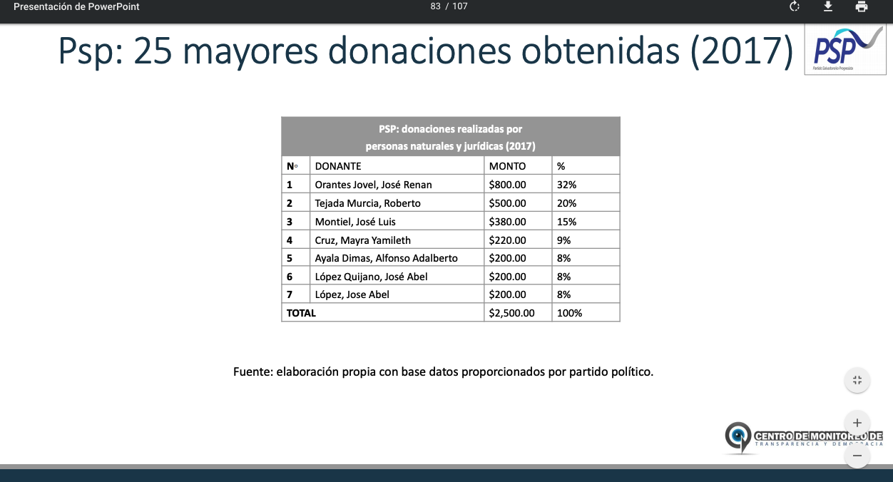 Captura de pantalla 2018-11-09 a la(s) 10.26.37