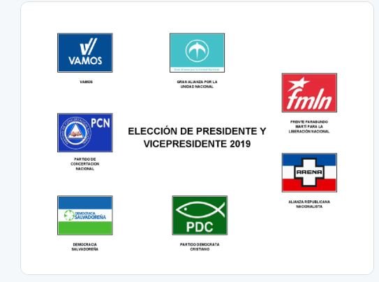 Papeleta presidencial 2019