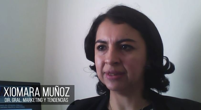 Xiomara Muñoz