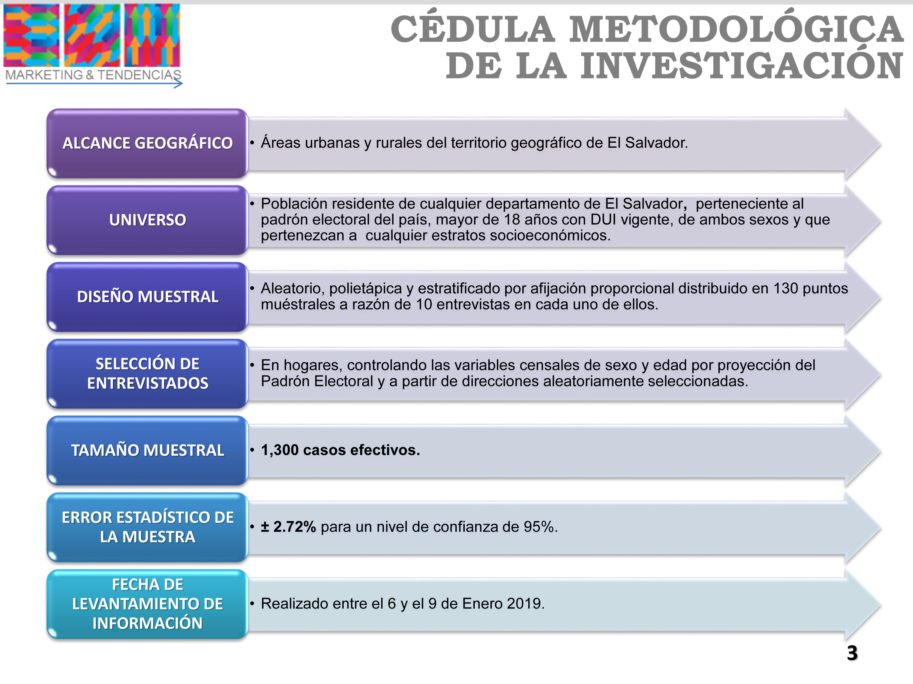 Encuesta-Marketing1