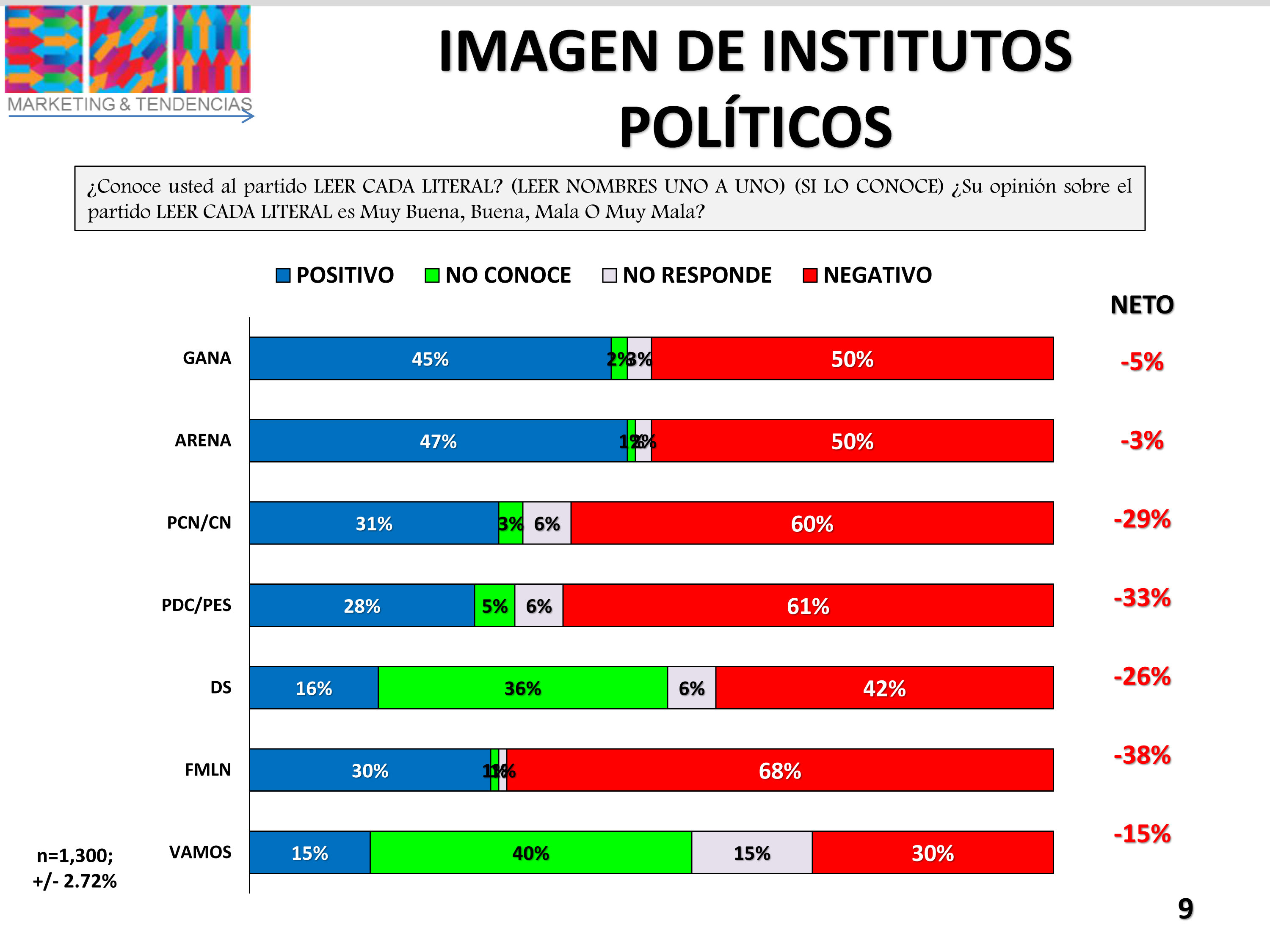 Encuesta-Marketing5