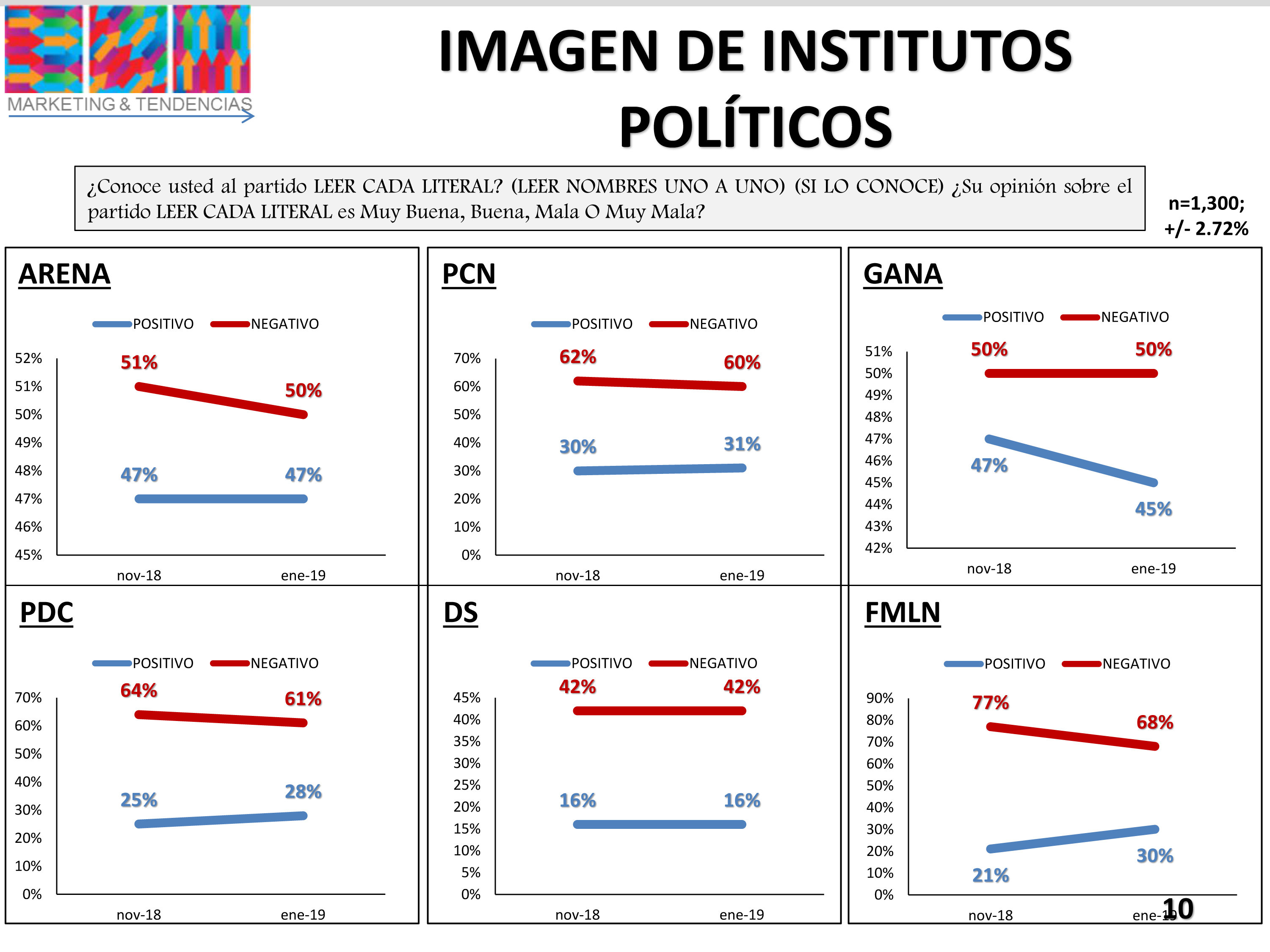 Encuesta-Marketing6