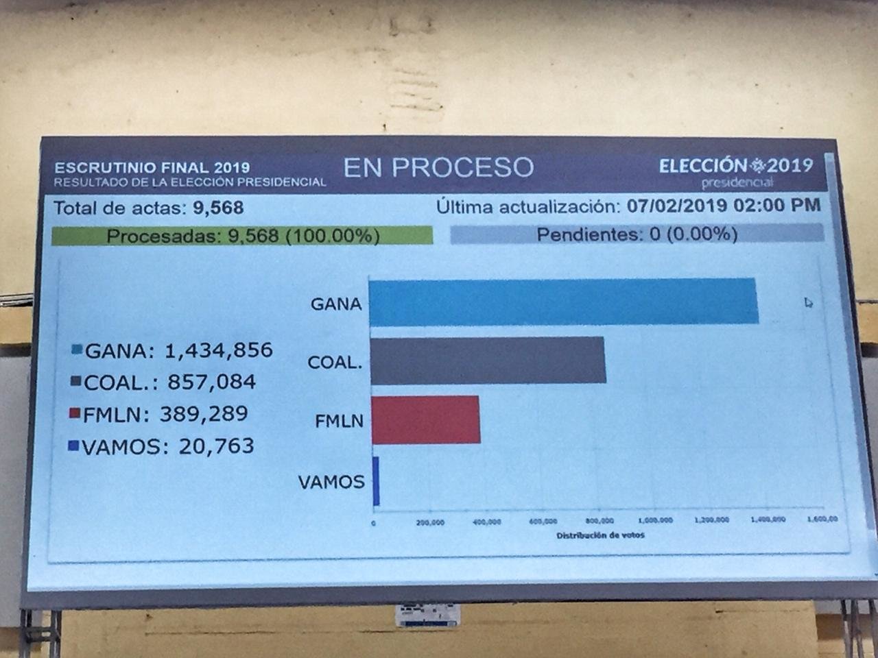 WhatsApp Image 2019-02-07 at 2.12.20 PM