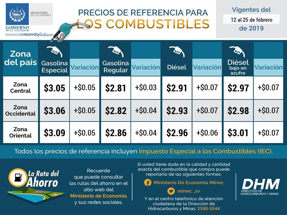 Aumentan precios