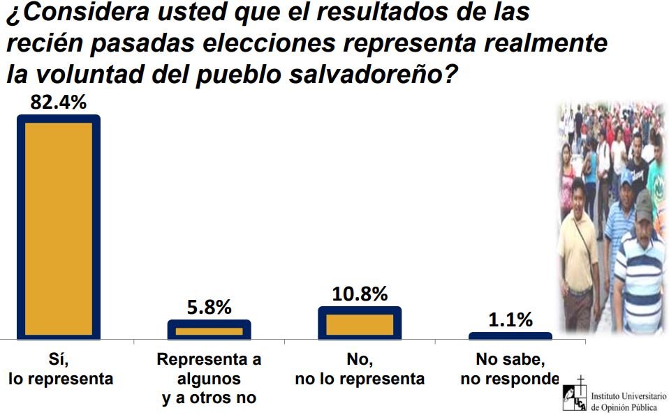 ENCUESTA 1