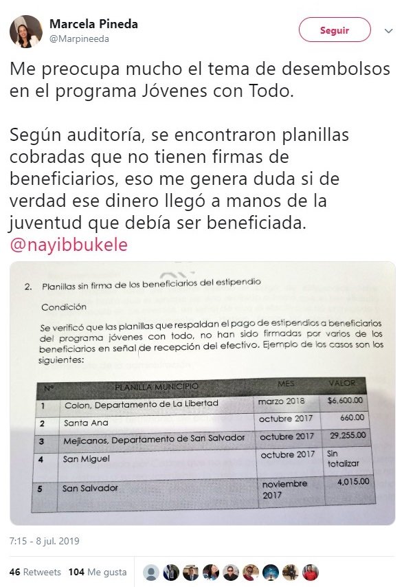 Tuit directora INJUVE 2