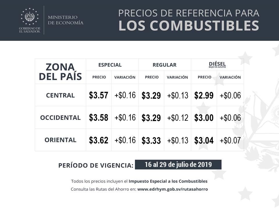 Combustibles 15 al 29
