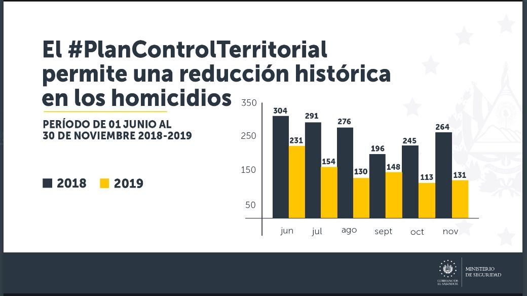 Cuadro comparativo