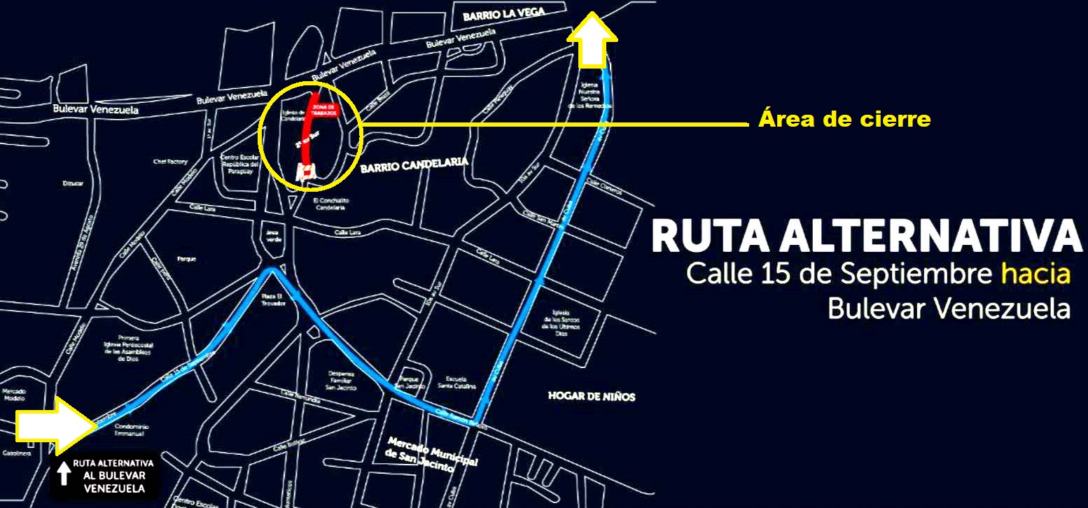 Rutas alternativa 2