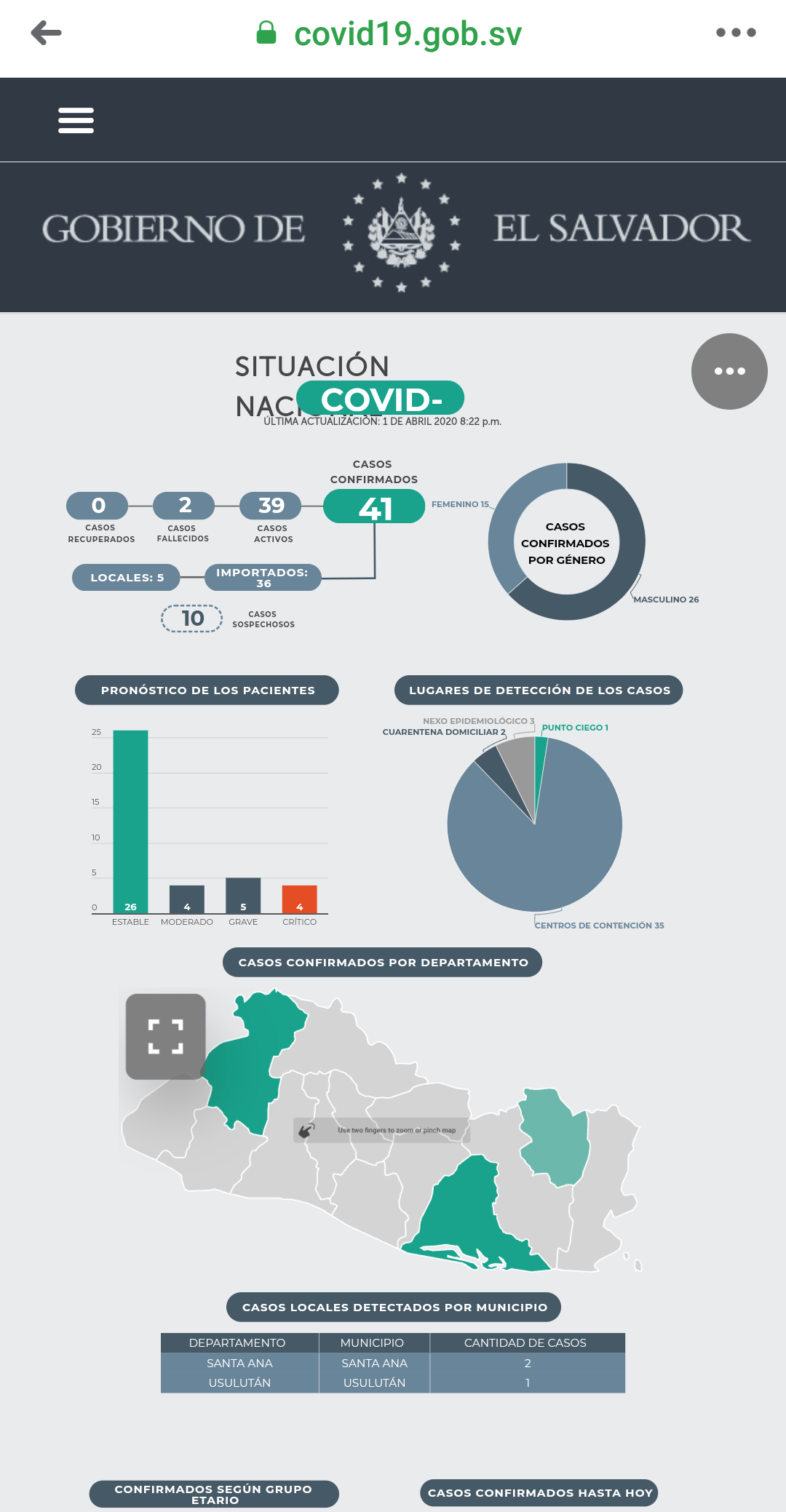 Screenshot_2020-04-01-20-32-10~2