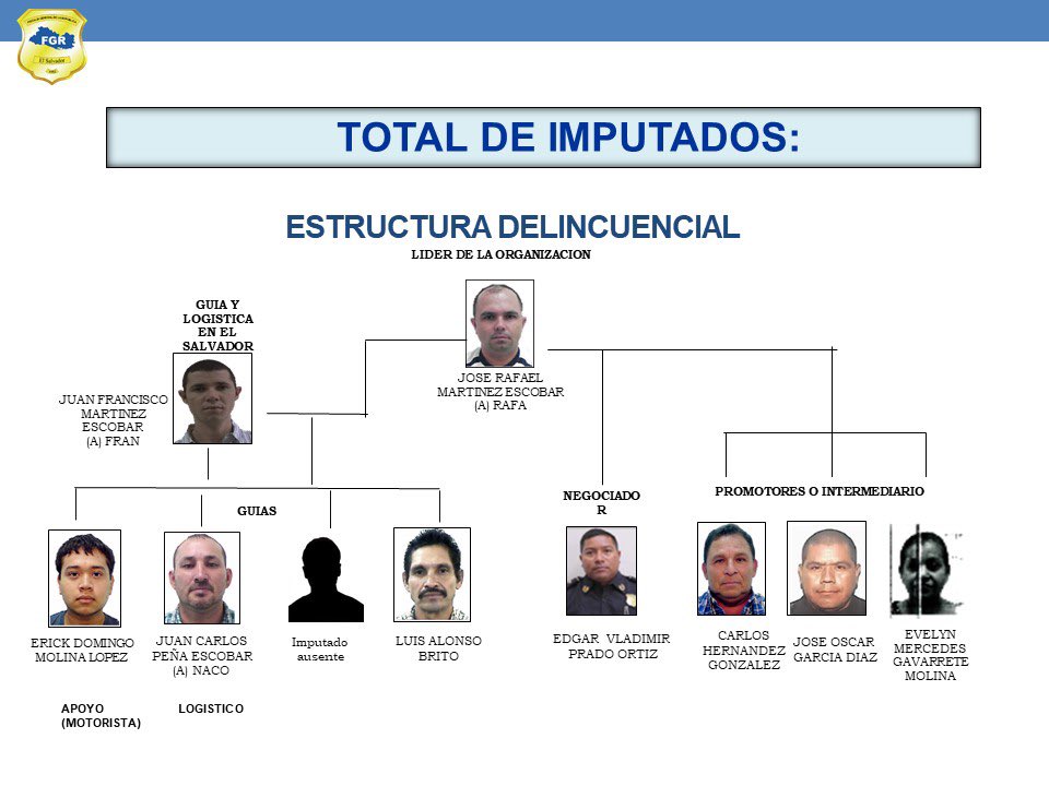 Banda de traficantes 3