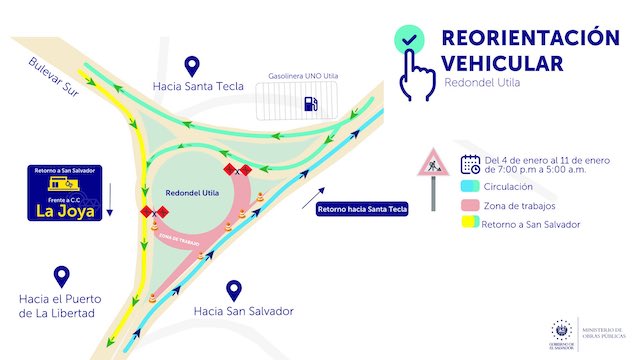 Reorientacion vehicular Utila 1