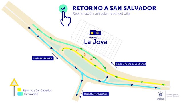 Reorientacion vehicular Utila 2