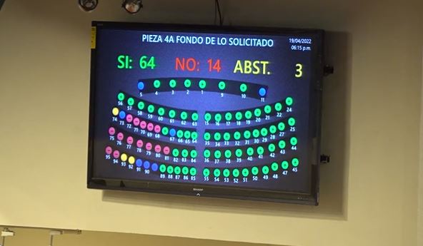 Con 64 votos