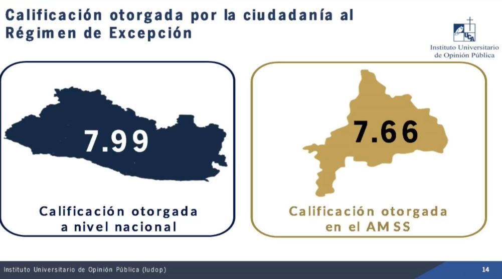 Nota de 7.99