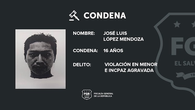 José Luis López Mendoza