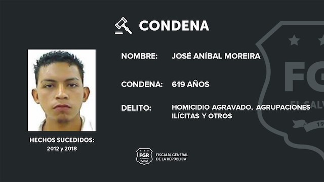 José Aníbal Moreira MS-13 condenado a 619 años