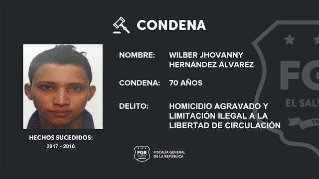 Wilber Jhovanny Hernández Álvarez