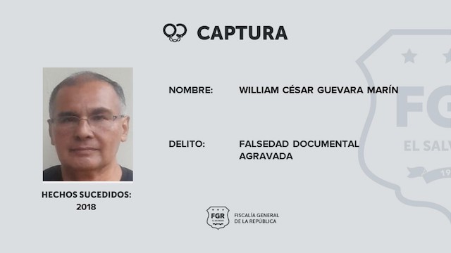 Abogado William César Guevara Marín falsedad documental agravada