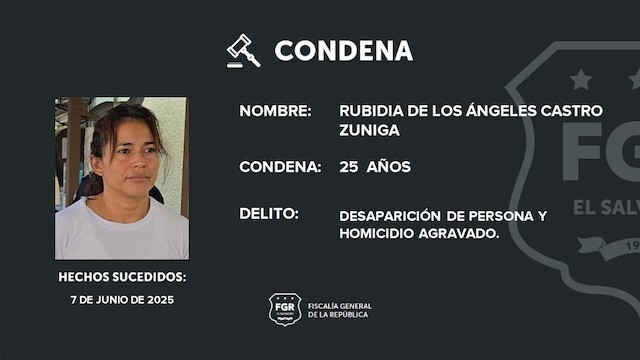 RUBIDIA-DE-LOS-ANGELES-CASTRO-ZUNIGA-