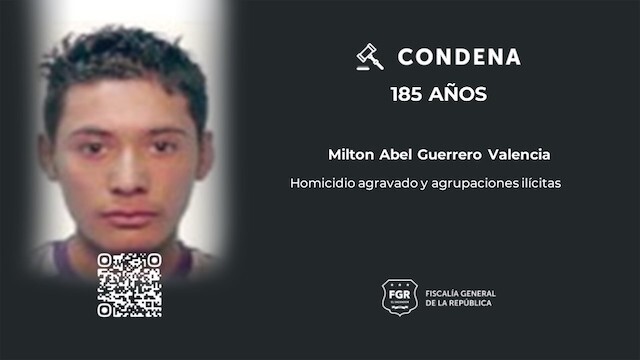 Milton Abel Guerrero Valencia