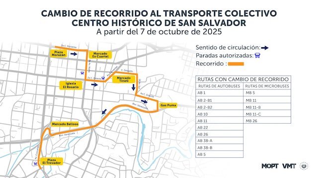 Mapa de recorridos autobuses y microbuses Centro Histórico de San Salvador 07-10-2025