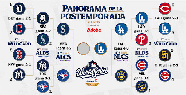 Serie Mundial