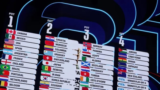 sorteo-mundial-2026-fifa copia