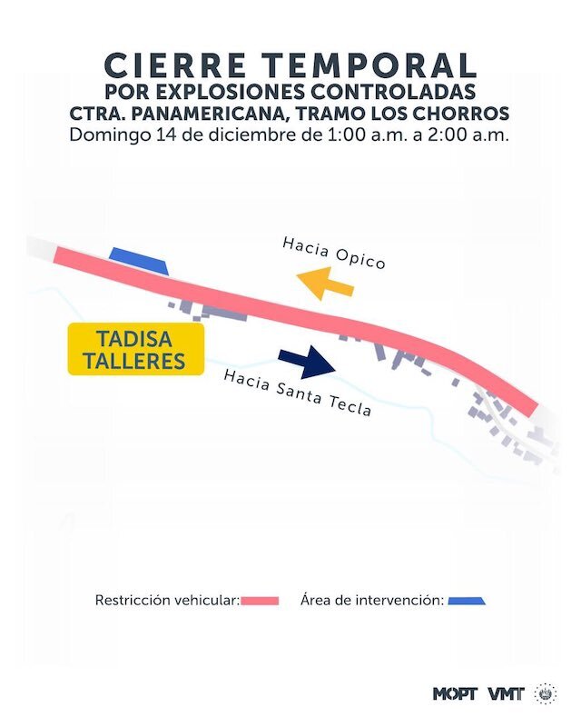 Cierre Los Chorros 14 de diciembre 2025