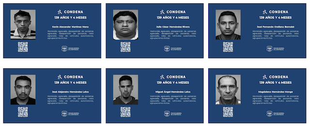 Condenados clica Melara Locos Salvatruchos MS-13