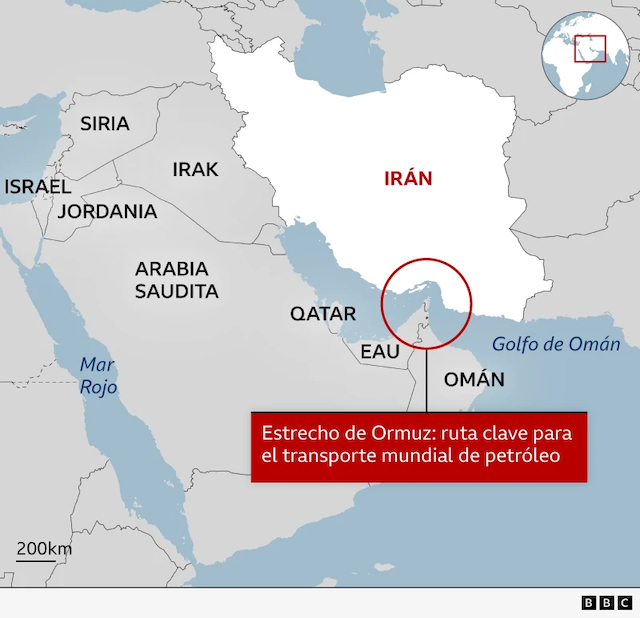 Estrecho de Ormuz copia