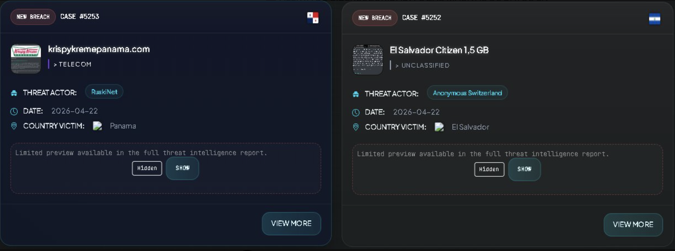 Fuga de información El Salvador